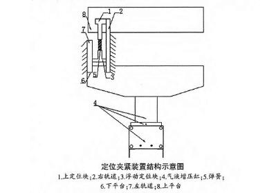 定位夾緊裝置結(jié)構(gòu)示意圖