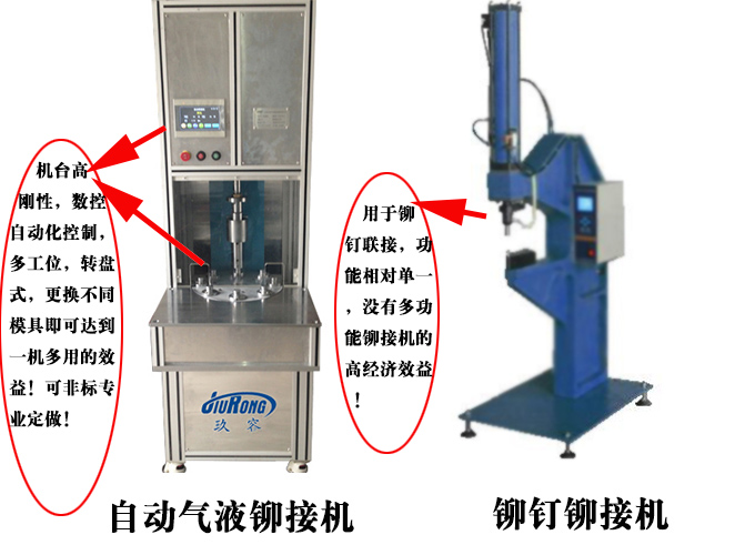 自動氣液鉚接機和鉚釘鉚接機