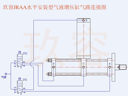 JRAA標(biāo)準(zhǔn)水平安裝型氣液增壓缸接法示意圖