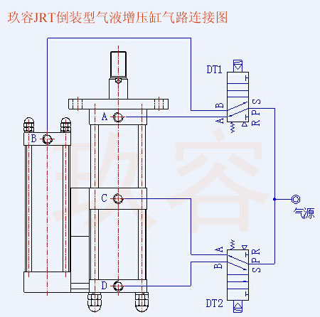 JRT并列倒裝型氣液增壓缸接法示意圖