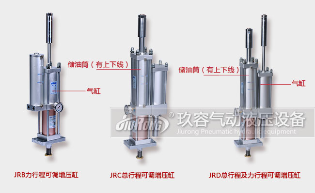 總行程可調(diào)、力行程可調(diào)和及總行程及力行程可調(diào)增壓缸產(chǎn)品在外形上的區(qū)別對比圖