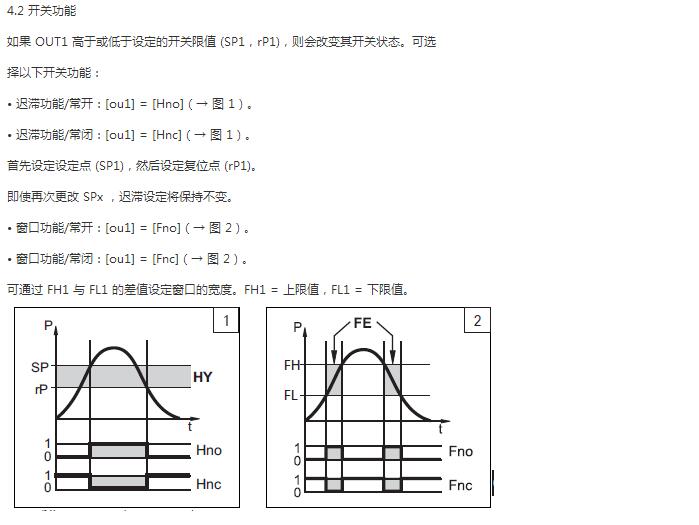 油壓傳感器使用說明4