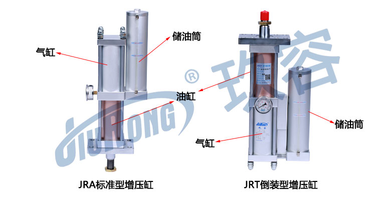 氣液增壓缸油缸