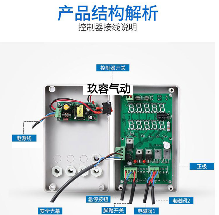 微電腦控制器內(nèi)部結(jié)構(gòu)