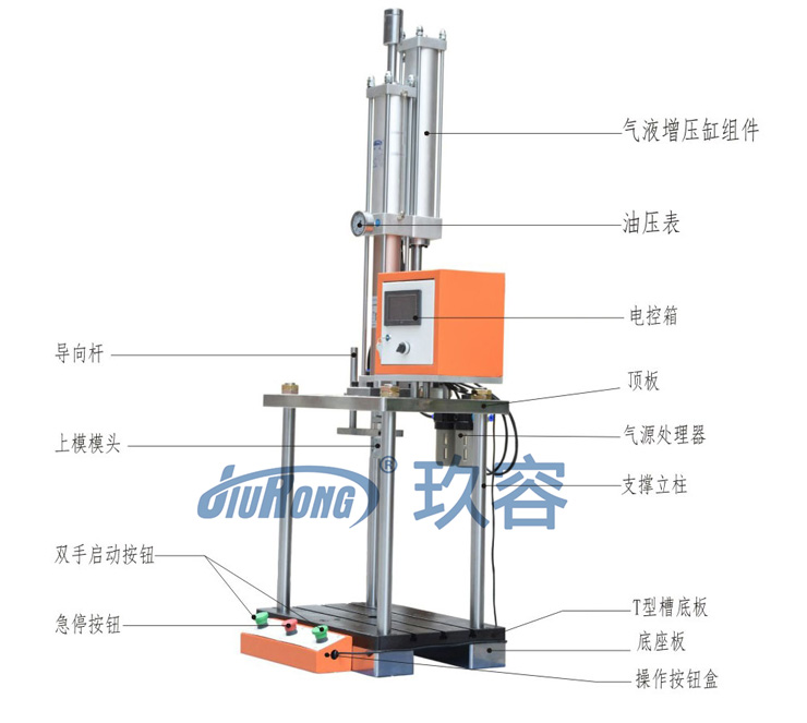 四柱二板氣液增壓機型號參數(shù)產品圖