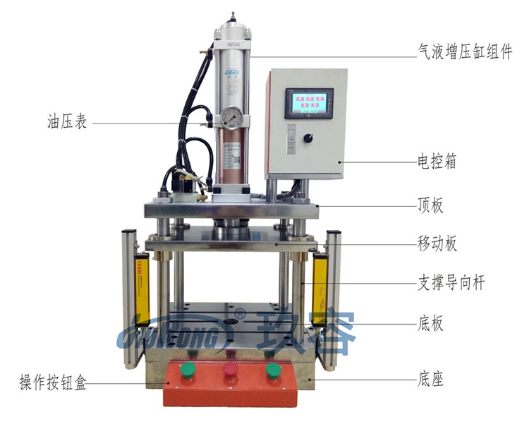 四柱三板氣液增壓機產品圖