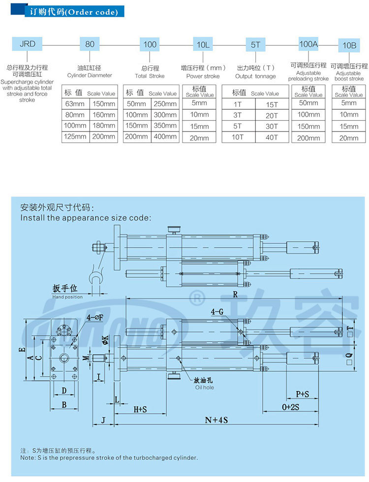 總行程及力行程可調(diào)氣液增壓缸產(chǎn)品訂購及尺寸代碼