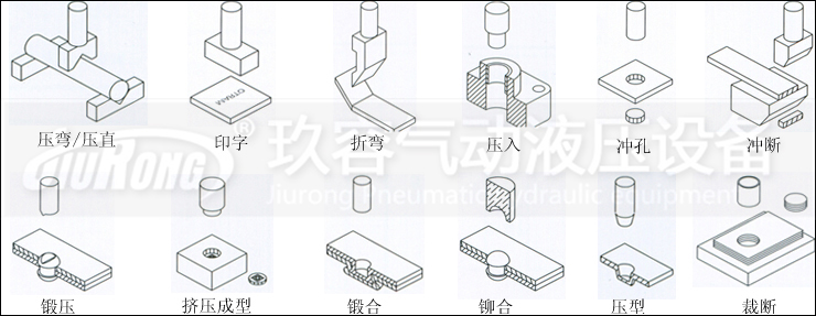 氣液增壓機產品應用