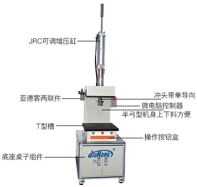 C型氣液壓力機(jī)帶底座