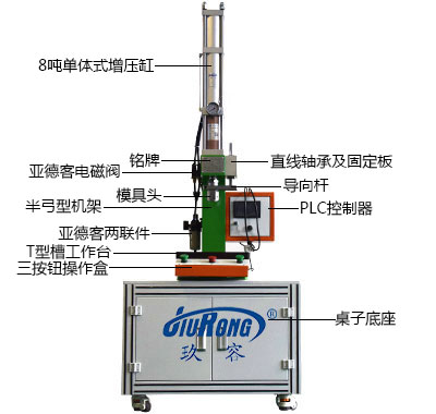 半弓型氣液增力壓力機(jī)細(xì)節(jié)說(shuō)明