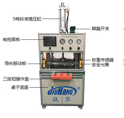 氣動(dòng)液壓壓力機(jī)產(chǎn)品細(xì)節(jié)