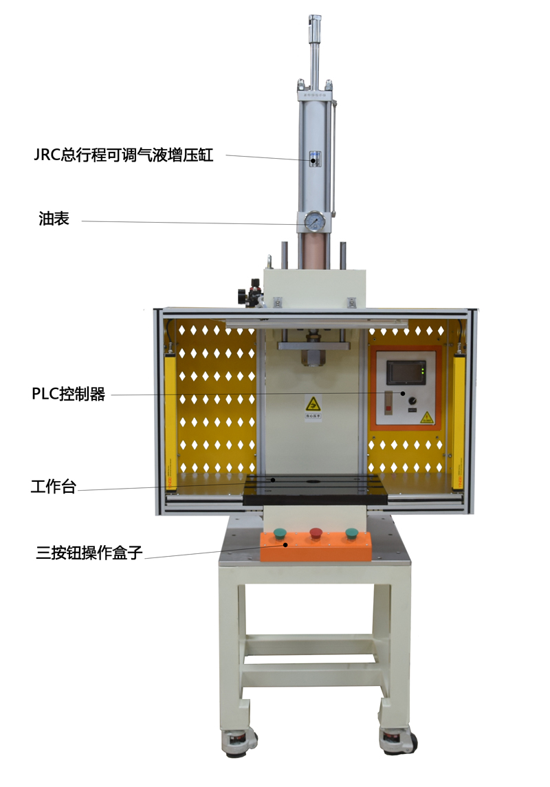 產(chǎn)品部件