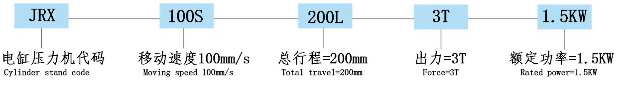 11T半弓型伺服壓力機(jī)介紹